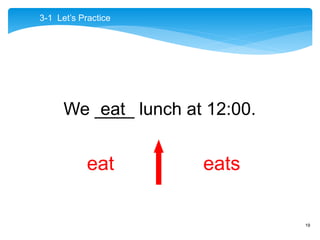 19
We ____ lunch at 12:00.
eat eats
eat
3-1 Let’s Practice
 
