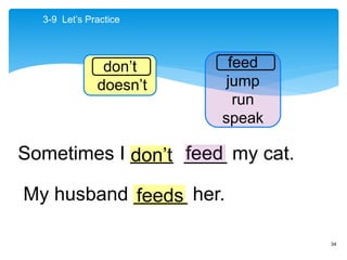 34
feeddon’t
feeds
3-9 Let’s Practice
don’t
doesn’t
feed
jump
run
speak
Sometimes I ____ ____ my cat.
My husband _____ her.
 