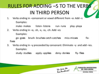 RULES FOR ADDING –S TO THE VERBS
IN THIRD PERSON
1. Verbs ending in –consonant or vowel different from –o: Add –s
Examples:
make- makes listen- listens run- runs play- plays
2. Verbs ending in –o, -sh, -x, -ss, -ch: Add –es
Examples:
go- goes brush- brushes catch-catches miss-misses fix-
fixes
3. Verbs ending in –y preceeded by consonant: Eliminate –y and add –ies.
Examples:
study- studies apply- applies deny- denies fly- flies
 