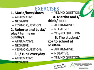 EXERCISES
1. Maria/love/shoes
– AFFIRMATIVE:
– NEGATIVE:
– YES/NO QUESTION:
2. Roberto and Lucia/
play/ tennis on
Sundays.
– AFFIRMATIVE:
– NEGATIVE:
– YES/NO QUESTION:
3. I/ run/ everyday
– AFFIRMATIVE:
– NEGATIVE:
– YES/NO QUESTION:
4. Martha and I/
drink/ soda
– AFFIRMATIVE:
– NEGATIVE:
– YES/NO QUESTION
5. The student/
go/ to school at
6:30am.
– AFFIRMATIVE:
– NEGATIVE:
– YES/NO QUESTION
 