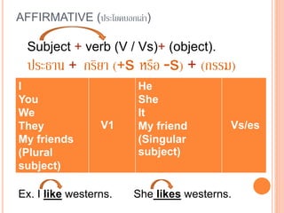 AFFIRMATIVE (ประโยคบอกเล่า) 
Subject + verb (V / Vs)+ (object). 
ประธาน + กริยา (+s หรือ -s) + (กรรม) 
I 
You 
We 
They 
My friends 
(Plural 
subject) 
V1 
He 
She 
It 
My friend 
(Singular 
subject) 
Vs/es 
Ex. I like westerns. She likes westerns. 
 