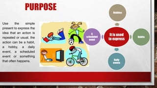 PURPOSE
Use the simple
present to express the
idea that an action is
repeated or usual. the
action can be a habit,
a hobby, a daily
event, a scheduled
event or something
that often happens.
It is used
to express
Hobbies
Habits
Daily
events
A
scheduled
event
 