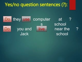 Yes/no question sentences (?):
theyDo computer
s
at
school
you and
Jack
live near the
school
use
Do
?
?
 