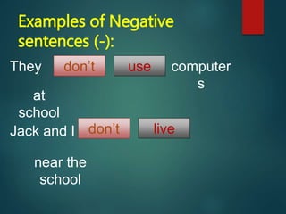 Examples of Negative
sentences (-):
They don’t computer
s
at
school
Jack and I live
near the
school
use
don’t
 