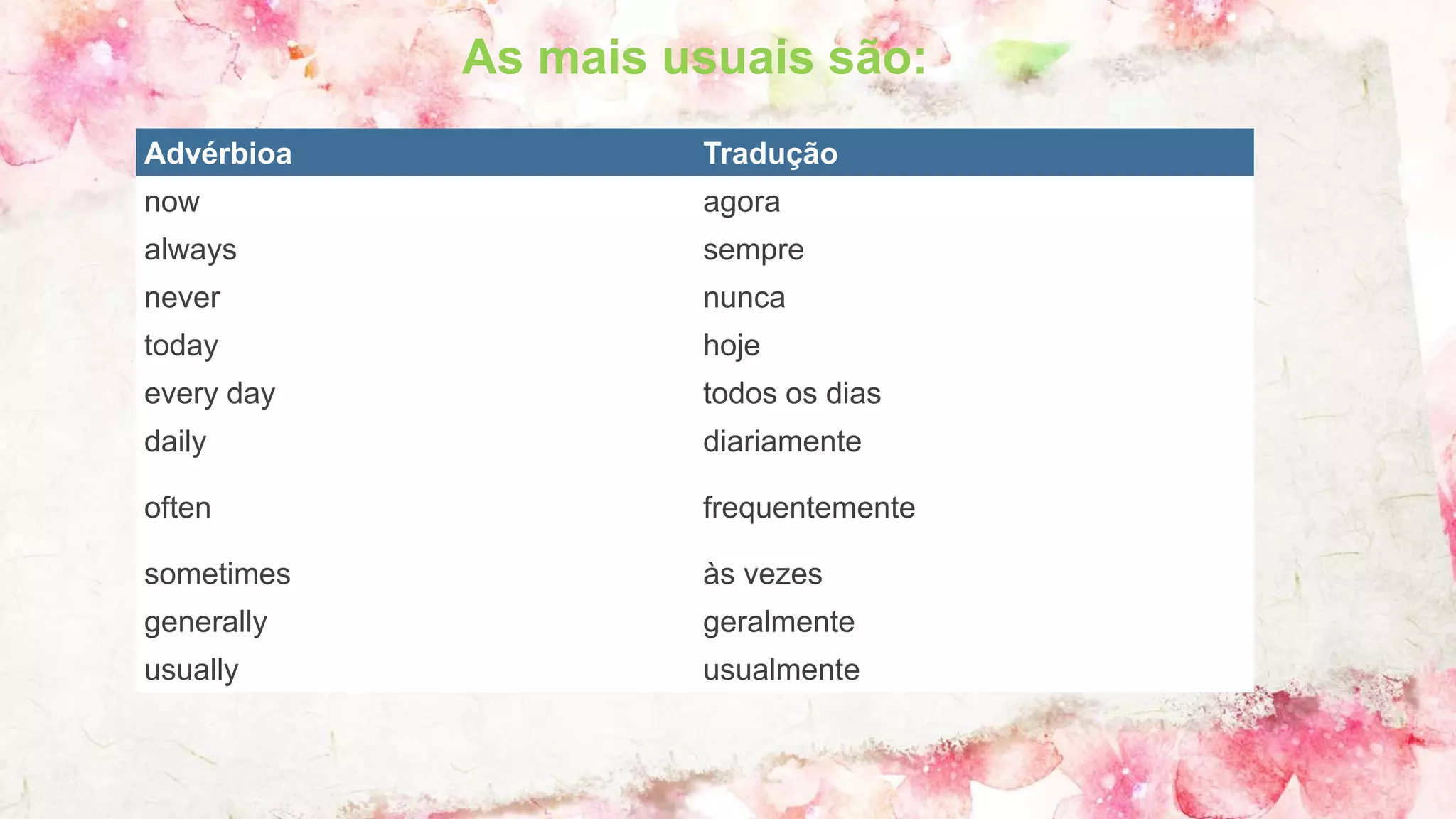 As mais usuais são:
Advérbioa Tradução
now agora
always sempre
never nunca
today hoje
every day todos os dias
daily diariamente
often frequentemente
sometimes às vezes
generally geralmente
usually usualmente
 