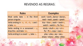 REVENDO AS REGRAS:
 