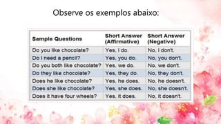 Observe os exemplos abaixo:
 