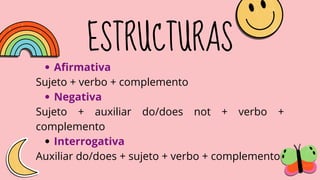 ESTRUCTURAS
Afirmativa
Negativa
Interrogativa
Sujeto + verbo + complemento
Sujeto + auxiliar do/does not + verbo +
complemento
Auxiliar do/does + sujeto + verbo + complemento
 