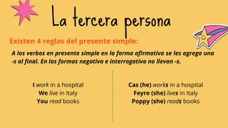 La tercera persona
Existen 4 reglas del presente simple:
A los verbos en presente simple en la forma afirmativa se les agrega una
-s al final. En las formas negativa e interrogativa no llevan -s.
I work in a hospital
We live in Italy
You read books
Cas (he) works in a hospital
Feyre (she) lives in Italy
Poppy (she) reads books
 