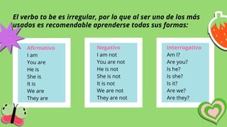El verbo to be es irregular, por lo que al ser uno de los más
usados es recomendable aprenderse todas sus formas:
Negativo
I am not
You are not
He is not
She is not
It is not
We are not
They are not
Afirmativo
I am
You are
He is
She is
It is
We are
They are
Interrogativo
Am I?
Are you?
Is he?
Is she?
Is it?
Are we?
Are they?
 