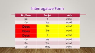 Simple present ......................... | PPT