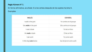Regla Número N°1
En forma afirmativa, se añade -S a los verbos después de los sujetos he/she/it.
Examples
 