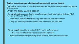 Reglas y oraciones de ejemplo del presente simple en inglés:
Para explicar este tema de forma más sencilla vamos a dividir el presente simple en dos grupos
de pronombres.
I, YOU, WE, THEY and HE, SHE, IT
+ Para el afirmativo usamos el verbo en su forma base (read, play, live); es decir, sin TO al
inicio, sin S al final, sin ING al final.
- I sometimes read scientific articles / Algunas veces leo artículos científicos
- They visit their daughter every month / Ellos visitan a su hija cada mes
– Para el negativo se utiliza el auxiliar DON’T + verbo en forma base.
- I don’t read scientific articles / Yo no leo artículos científicos
- They don’t visit their daughter every month / Ellos no visitan a su hija cada mes
 