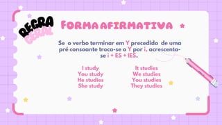 Se o verbo terminar em Y precedido de uma
pré consoante troca-se o Y por i, acrescenta-
se i + ES + IES.
I study
You study
He studies
She study
It studies
We studies
You studies
They studies
R
EGRA
G
ERAL Formaafirmativa
 
