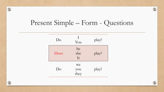 SIMPLE PRESENT TENSE AFF. NEGATIVE AND QUESTIONS.pptx