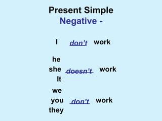 Present Simple
Negative -
I ____ work
he
she _______ work
It
we
you _____ work
they
don’t
doesn’t
don’t
 