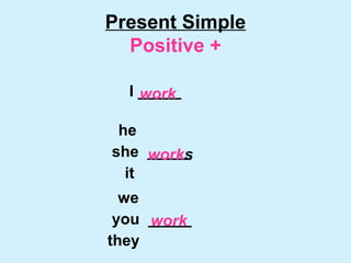 Present Simple
Positive +
I _____
he
she _____
it
we
you _____
they
work
works
work
 