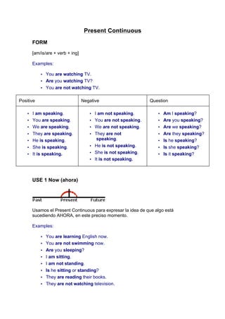 Present Continuous
FORM
[am/is/are + verb + ing]
Examples:
• You are watching TV.
• Are you watching TV?
• You are not watching TV.
USE 1 Now (ahora)
Usamos el Present Continuous para expresar la idea de que algo está
sucediendo AHORA, en este preciso momento.
Examples:
• You are learning English now.
• You are not swimming now.
• Are you sleeping?
• I am sitting.
• I am not standing.
• Is he sitting or standing?
• They are reading their books.
• They are not watching television.
Positive Negative Question
• I am speaking.
• You are speaking.
• We are speaking.
• They are speaking.
• He is speaking.
• She is speaking.
• It is speaking.
• I am not speaking.
• You are not speaking.
• We are not speaking.
• They are not
speaking.
• He is not speaking.
• She is not speaking.
• It is not speaking.
• Am I speaking?
• Are you speaking?
• Are we speaking?
• Are they speaking?
• Is he speaking?
• Is she speaking?
• Is it speaking?
 