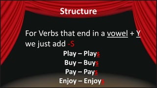 Structure 
For Verbs that end in a vowel + Y 
we just add -S 
Play – Plays 
Buy – Buys 
Pay – Pays 
Enjoy – Enjoys 
 