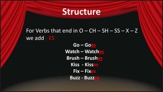 Structure 
For Verbs that end in O – CH – SH – SS – X – Z 
we add - ES 
Go – Goes 
Watch –Watches 
Brush – Brushes 
Kiss - Kisses 
Fix – Fixes 
Buzz - Buzzes 
 