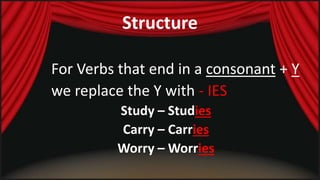 Structure 
For Verbs that end in a consonant + Y 
we replace the Y with - IES 
Study – Studies 
Carry – Carries 
Worry – Worries 
 