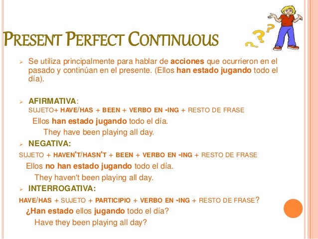 Frasi Con Il Present Continu
