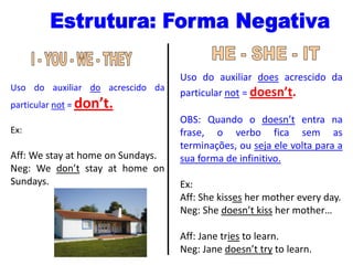 Uso do auxiliar do acrescido da
particular not = don’t.
Ex:

Aff: We stay at home on Sundays.
Neg: We don’t stay at home on
Sundays.

Uso do auxiliar does acrescido da
particular not = doesn’t.
OBS: Quando o doesn’t entra na
frase, o verbo fica sem as
terminações, ou seja ele volta para a
sua forma de infinitivo.
Ex:
Aff: She kisses her mother every day.
Neg: She doesn’t kiss her mother…
Aff: Jane tries to learn.
Neg: Jane doesn’t try to learn.

 