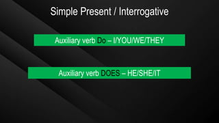 Simple Present / Interrogative
Auxiliary verb Do – I/YOU/WE/THEY
Auxiliary verb DOES – HE/SHE/IT
 