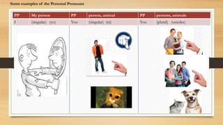 PP My person PP person, animal PP persons, animals
I (singular) (yo) You (singular) (tú) You (plural) (ustedes)
Some examples of the Personal Pronouns
 