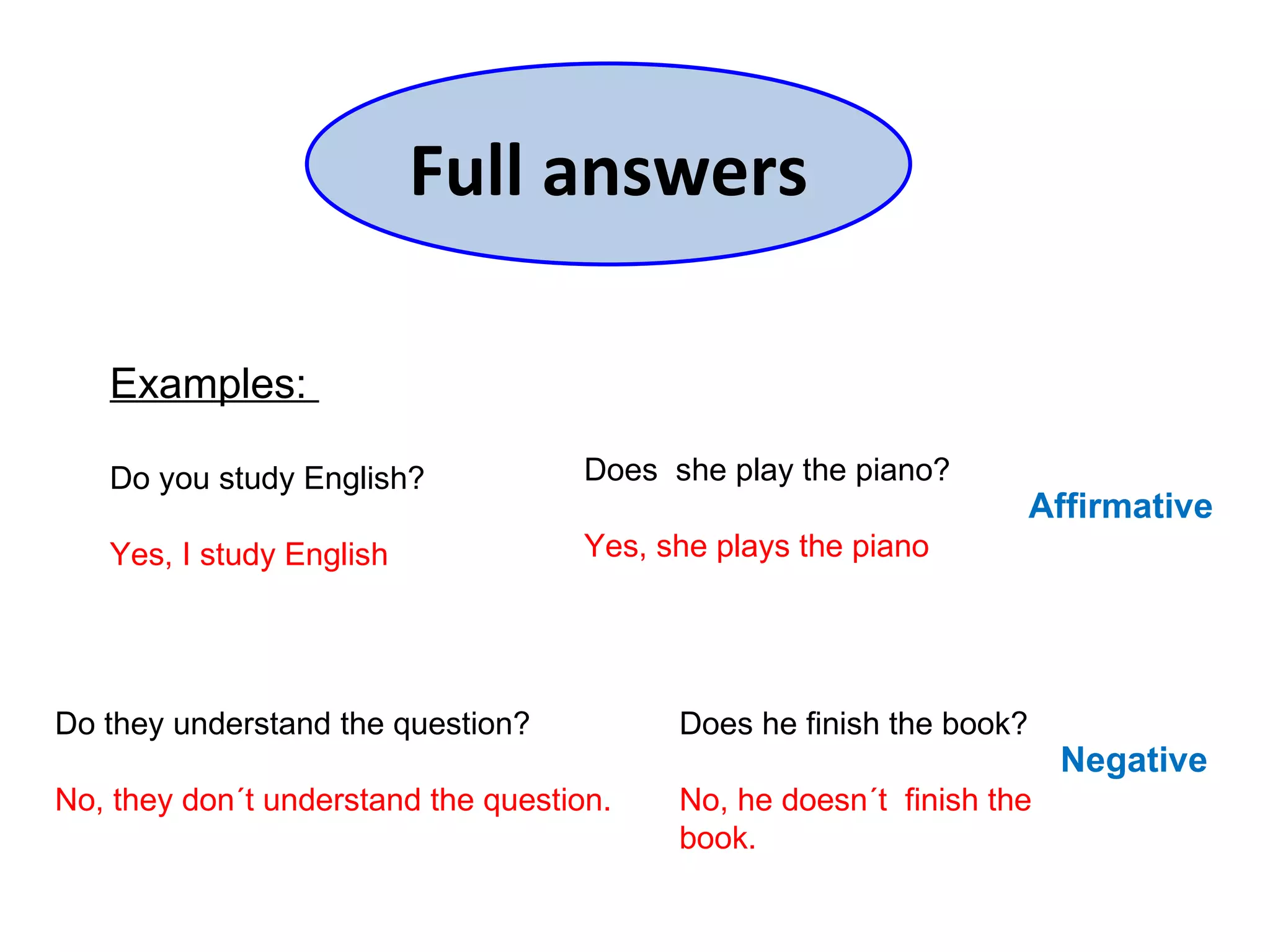 Full answers Examples:  Do you study English? Yes, I study English Does  she play the piano?  Yes, she plays the piano Affirmative  Do they understand the question?  No, they don´t understand the question. Does he finish the book? No, he doesn´t  finish the book. Negative 