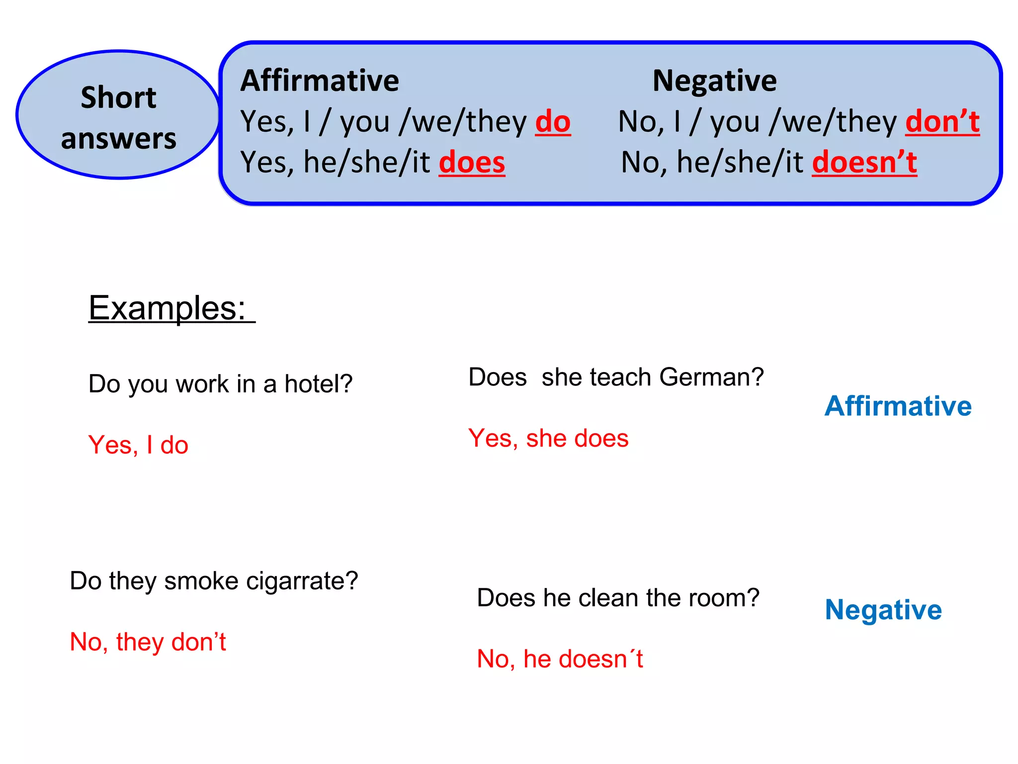 Short answers Affirmative  Negative Yes, I / you /we/they  do   No, I / you /we/they  don’t   Yes, he/she/it  does   No, he/she/it  doesn’t Examples:  Do you work in a hotel? Yes, I do Does  she teach German?  Yes, she does Affirmative  Do they smoke cigarrate?  No, they don’t Does he clean the room? No, he doesn´t Negative 