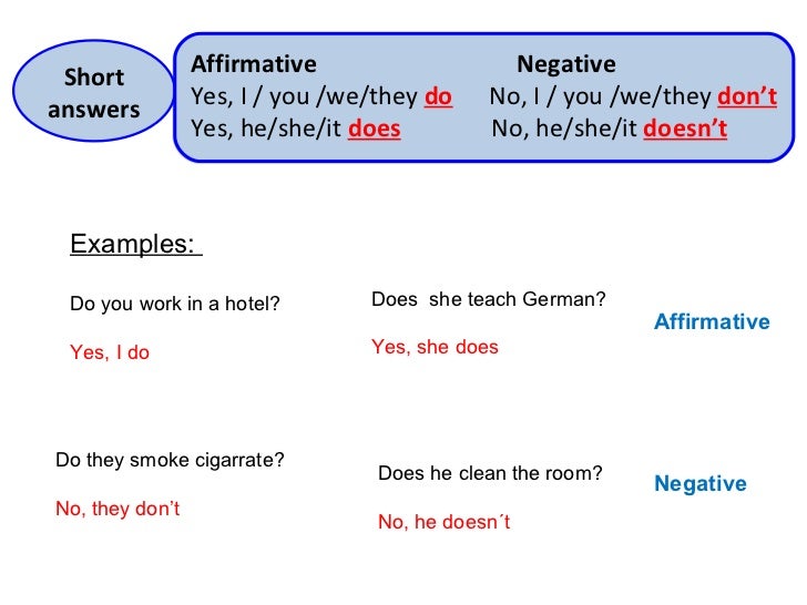 present simple affirmative negative and interrogative form affirmative form