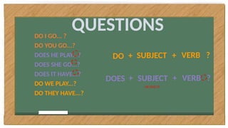 DO I GO... ?
DO YOU GO...?
DOES HE PLAY...?
DOES SHE GO...?
DOES IT HAVE...?
DO WE PLAY...?
DO THEY HAVE...?
QUESTIONS
SUBJECT + VERB ?
SUBJECT + VERB ?
HE/SHE/IT
+
DO
DOES +
 