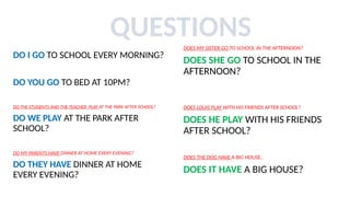 DO I GO TO SCHOOL EVERY MORNING?
DO YOU GO TO BED AT 10PM?
DO THE STUDENTS AND THE TEACHER PLAY AT THE PARK AFTER SCHOOL?
DO WE PLAY AT THE PARK AFTER
SCHOOL?
DO MY PARENTS HAVE DINNER AT HOME EVERY EVENING?
DO THEY HAVE DINNER AT HOME
EVERY EVENING?
DOES MY SISTER GO TO SCHOOL IN THE AFTERNOON?
DOES SHE GO TO SCHOOL IN THE
AFTERNOON?
DOES LOUIS PLAY WITH HIS FRIENDS AFTER SCHOOL?
DOES HE PLAY WITH HIS FRIENDS
AFTER SCHOOL?
DOES THE DOG HAVE A BIG HOUSE..
DOES IT HAVE A BIG HOUSE?
QUESTIONS
 