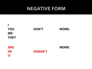 I
YOU
WE
THEY
DON’T WORK.
SHE
HE
IT
DOESN’T
WORK.
 