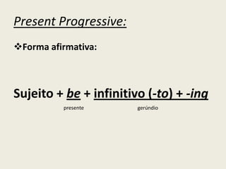 Present Progressive:
Forma afirmativa:
Sujeito + be + infinitivo (-to) + -ing
gerúndiopresente
 