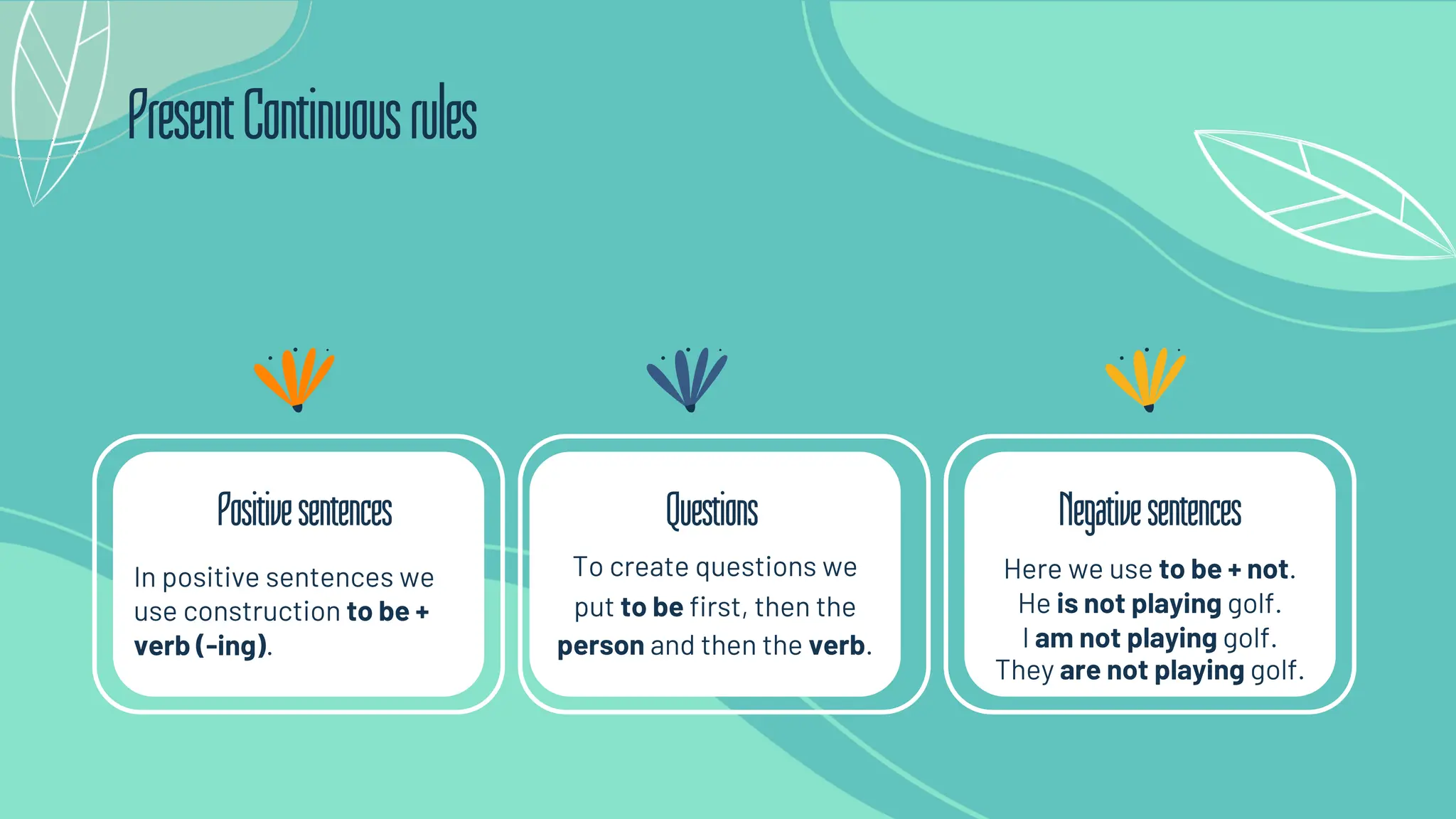 Negativesentences
Positivesentences
Here we use to be + not.
He is not playing golf.
I am not playing golf.
They are not playing golf.
In positive sentences we
use construction to be +
verb (-ing).
PresentContinuousrules
To create questions we
put to be first, then the
person and then the verb.
Questions
 