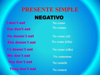 PRESENTE SIMPLENEGATIVONo comoI don´t eatNo comes You don't eatHe doesn´t eatNo come (el)No come (ella)She doesn´t eatI t doesn´t eatNo come (ello)We don´t eatNo comemosYou don´t eatNo coméisThey don´t eatNo comen