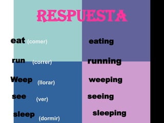 respuestaeateating(comer)runrunning(correr)Weepweeping(llorar)seeseeing(ver)sleepingsleep(dormir)