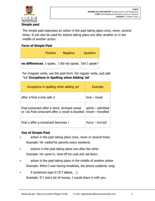 English
                                                                NOMBRE DEL DOCUMENTO: Simple present and Simple past
                                                                     CLASE: (Actividades gramaticales práctica y refuerzo)
                                                                                             VERSION: 1.0 Febero 2012



    Simple past

    The simple past expresses an action in the past taking place once, never, several
    times. It can also be used for actions taking place one after another or in the
    middle of another action.

    Form of Simple Past

                           Positive         Negative         Question


    no differences I spoke. I did not speak. Did I speak?


    For irregular verbs, use the past form. For regular verbs, just add
    “ed”.Exceptions in Spelling when Adding ‘ed’


         Exceptions in spelling when adding ed                      Example


    after a final e only add d                                 love – loved


    final consonant after a short, stressed vowel    admit – admitted
    or l as final consonant after a vowel is doubled travel – travelled


    final y after a consonant becomes i                        hurry – hurried


  Use of Simple Past
       action in the past taking place once, never or several times
        Example: He visited his parents every weekend.

           actions in the past taking place one after the other
        Example: He came in, took off his coat and sat down.

           action in the past taking place in the middle of another action
        Example: When I was having breakfast, the phone suddenly rang.

           if sentences type II (If I talked, …)
        Example: If I had a lot of money, I would share it with you.




    Realizado por: Mary Fernanda Villegas Pinilla   E-mail Inglesbasica@liceomatovelle.com                       5
 