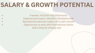 SALARY & GROWTH POTENTIAL
Freshers: ₹15,000–₹25,000/month
Experienced Coders: ₹40,000–₹70,000/month
Remote/International Coders: ₹1.5 Lakh+/month
Opportunity to work with international clients
Add a little bit of body text
 