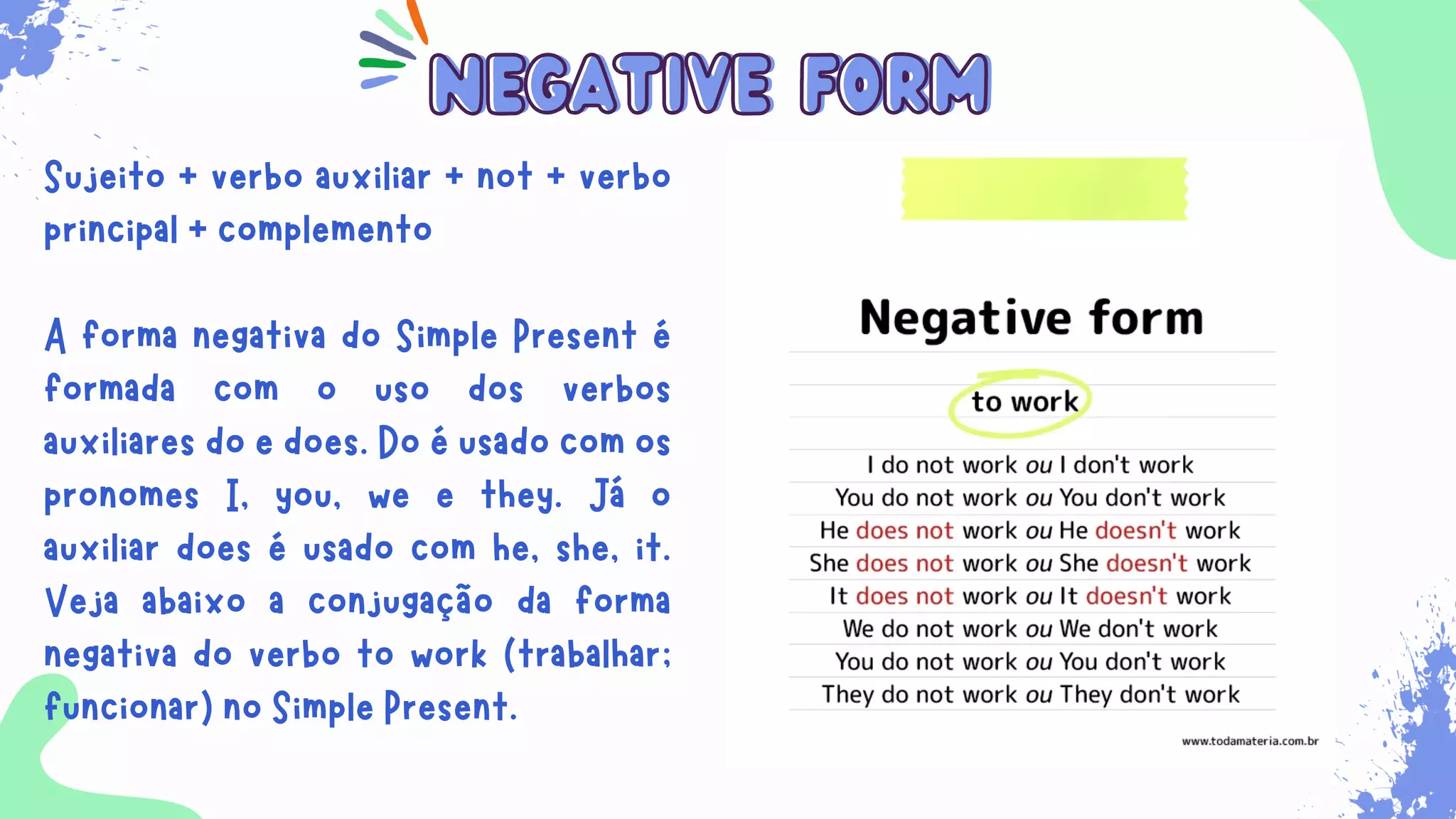Sempre que for necessário para indicar ações habituais
que ocorrem no presente. Além disso, ele é usado para
expressar verdades universais, sentimentos, desejos,
opiniões e preferências.
negative form
negative form
Sujeito + verbo auxiliar + not + verbo
principal + complemento
A forma negativa do Simple Present é
formada com o uso dos verbos
auxiliares do e does. Do é usado com os
pronomes I, you, we e they. Já o
auxiliar does é usado com he, she, it.
Veja abaixo a conjugação da forma
negativa do verbo to work (trabalhar;
funcionar) no Simple Present.
 