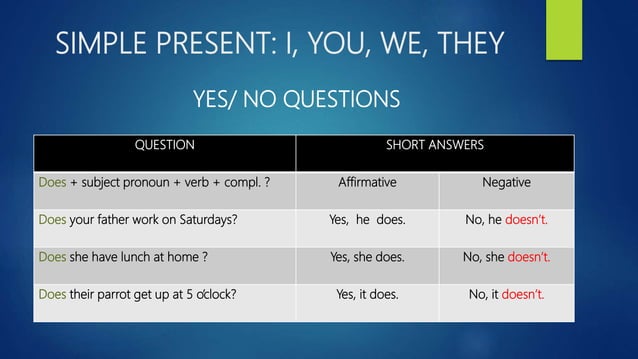 Simple present he_ she_it | PPTX