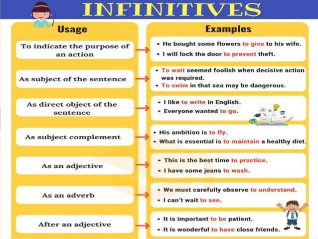 Simple present, infinitives and modal verbs