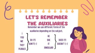 LET'S REMEMBER
THE AUXILIARIES
Remember we use different forms of the
auxiliaries depending on the subject.
I
YOU
WE
THEY
PLURALS
HE
SHE
IT
SINGULARS
DO (?)
DON'T(-)
DOES (?)
DOESN'T (-)