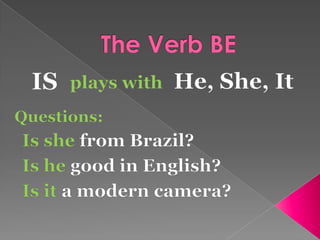 Simple Present of Verb Be