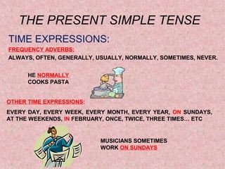 THE PRESENT SIMPLE TENSE
TIME EXPRESSIONS:
FREQUENCY ADVERBS:
ALWAYS, OFTEN, GENERALLY, USUALLY, NORMALLY, SOMETIMES, NEVER.


      HE NORMALLY
      COOKS PASTA


OTHER TIME EXPRESSIONS:
EVERY DAY, EVERY WEEK, EVERY MONTH, EVERY YEAR, ON SUNDAYS,
AT THE WEEKENDS, IN FEBRUARY, ONCE, TWICE, THREE TIMES… ETC


                           MUSICIANS SOMETIMES
                           WORK ON SUNDAYS
 