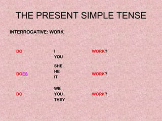 THE PRESENT SIMPLE TENSE
INTERROGATIVE: WORK



  DO           I      WORK?
               YOU

               SHE
               HE
  DOES                WORK?
               IT

               WE
  DO           YOU    WORK?
               THEY
 