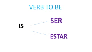 VERB TO BE
IS
SER
ESTAR
 