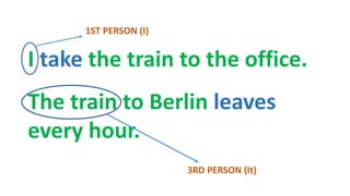 I take the train to the office.
The train to Berlin leaves
every hour.
3RD PERSON (It)
1ST PERSON (I)
 